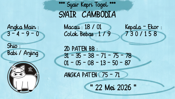 Prediksi Cambodia