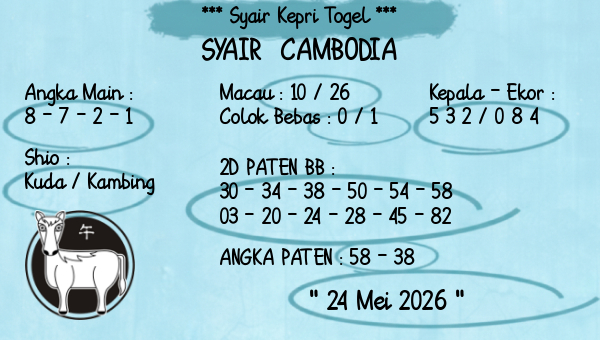 Prediksi Cambodia