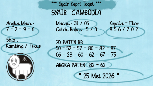 Prediksi Cambodia