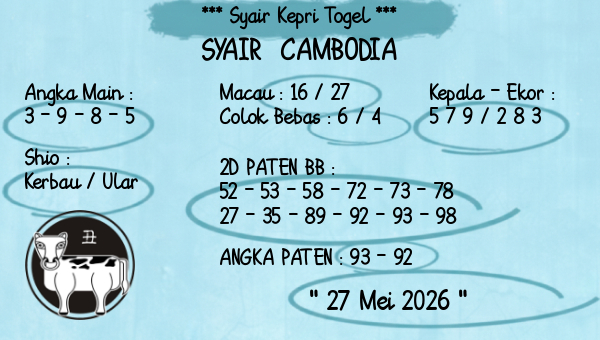 Prediksi Cambodia