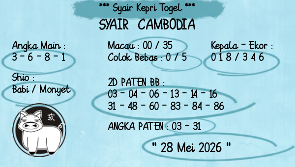 Prediksi Cambodia