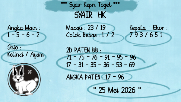 Prediksi HK