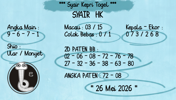 Prediksi HK