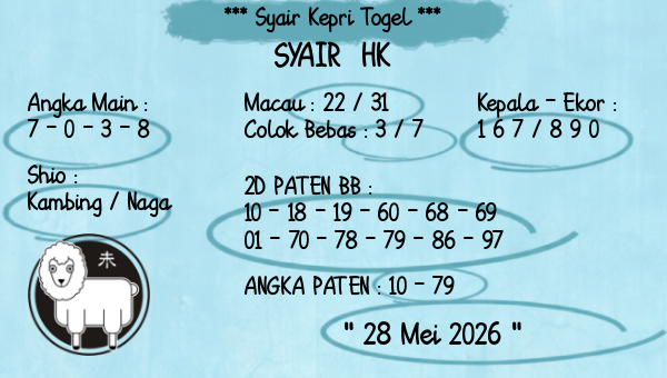Prediksi HK