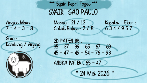 Prediksi Sao Paulo