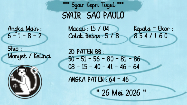 Prediksi Sao Paulo