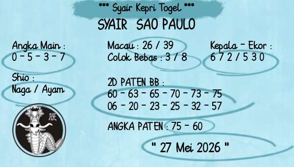 Prediksi Sao Paulo