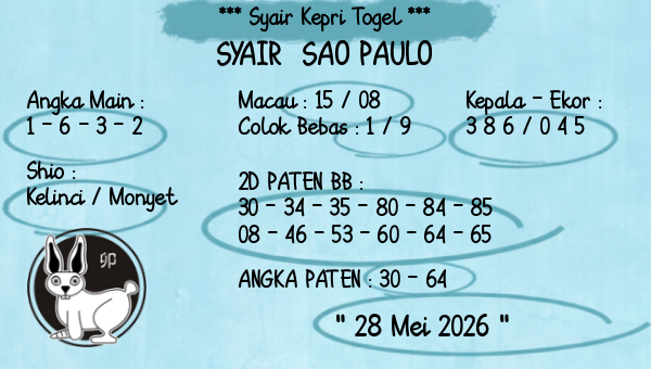 Prediksi Sao Paulo