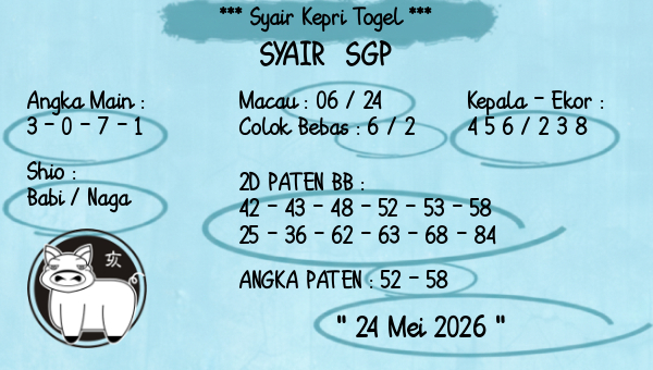 Prediksi SGP