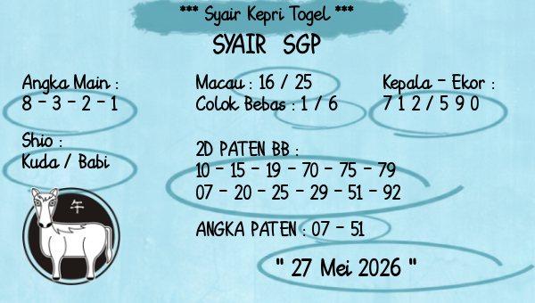 Prediksi SGP