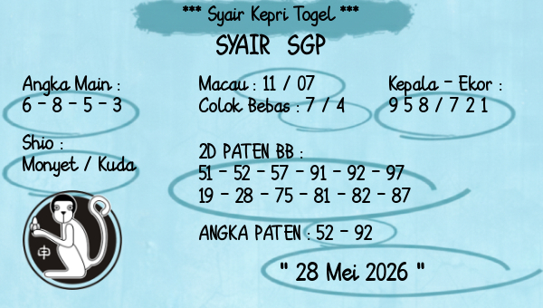 Prediksi SGP