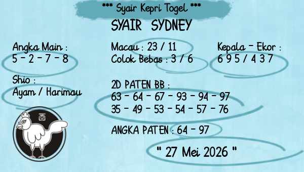 Prediksi Sydney