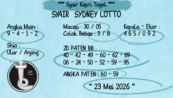 Prediksi Sydney Lotto