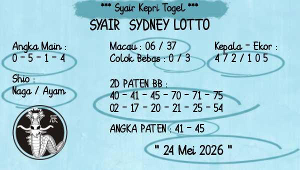 Prediksi Sydney Lotto