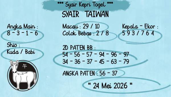 Prediksi Taiwan