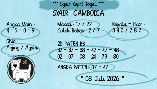 Prediksi Cambodia