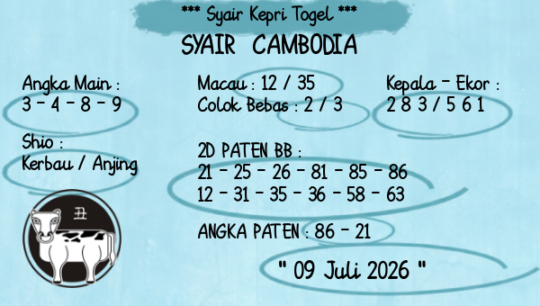 Prediksi Cambodia