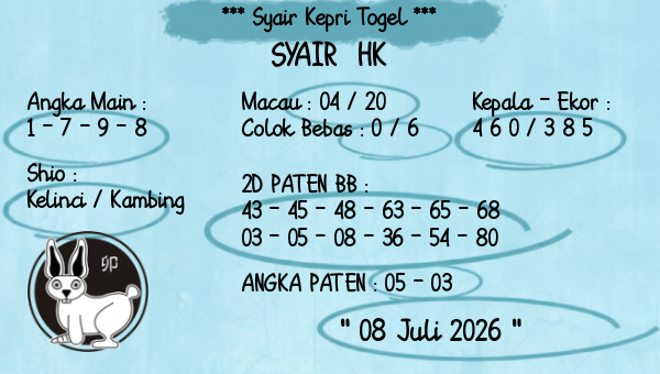 Prediksi HK