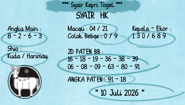 Prediksi HK