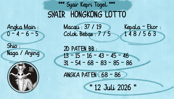 Prediksi Hongkong Lotto