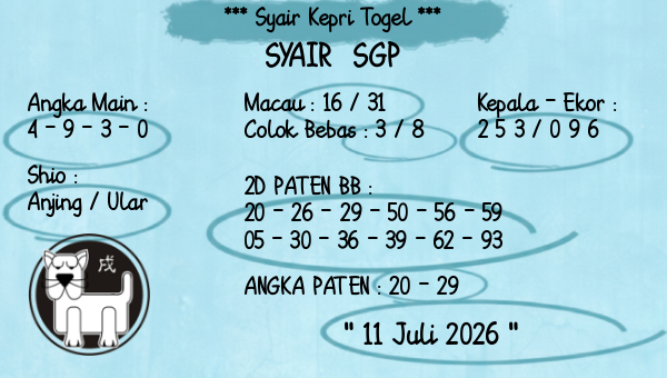 Prediksi SGP