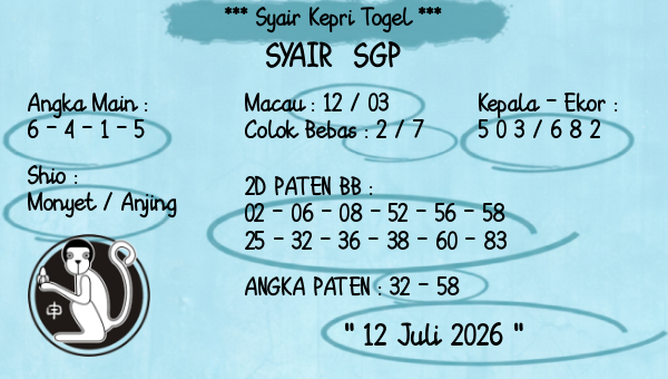 Prediksi SGP
