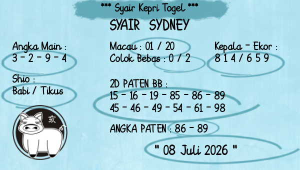 Prediksi Sydney