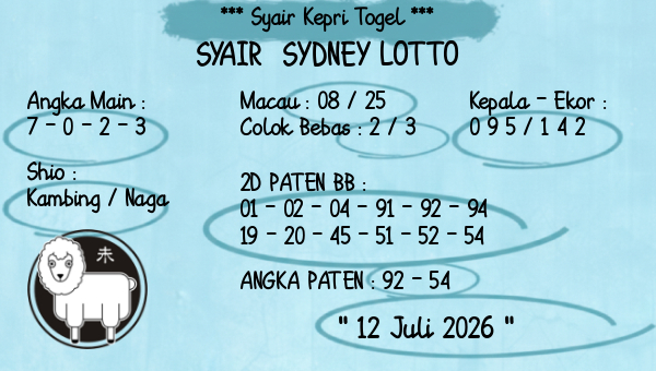 Prediksi Sydney Lotto