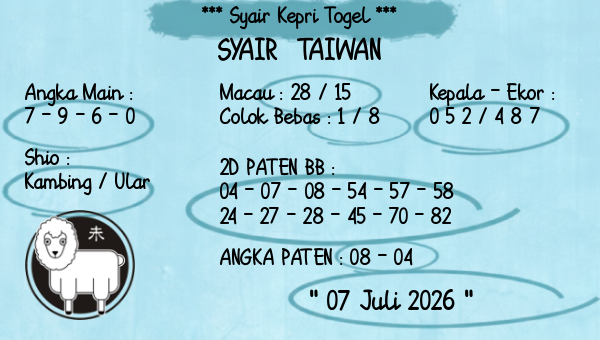 Prediksi Taiwan