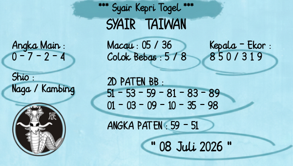 Prediksi Taiwan