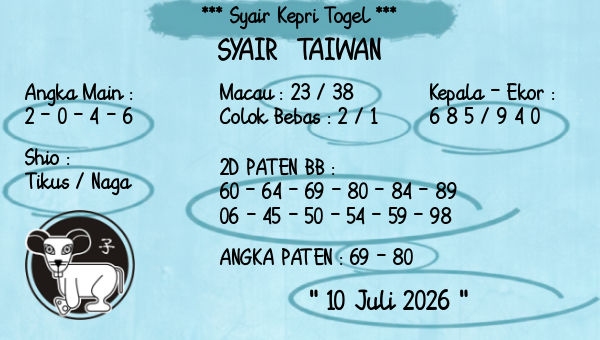 Prediksi Taiwan