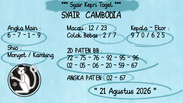 Prediksi Cambodia
