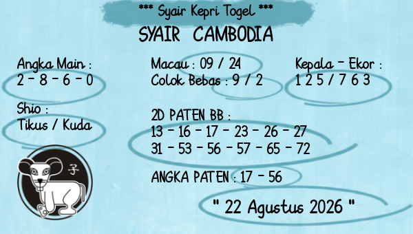 Prediksi Cambodia