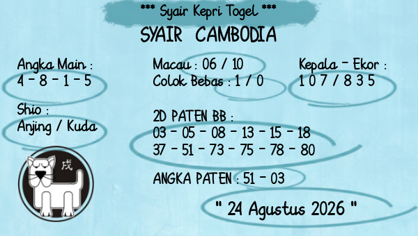 Prediksi Cambodia