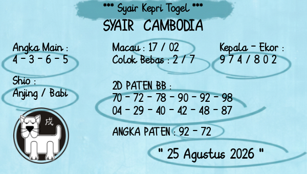 Prediksi Cambodia
