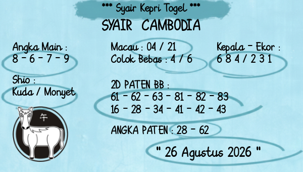 Prediksi Cambodia