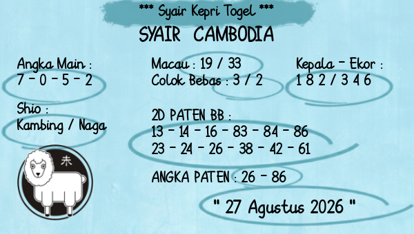 Prediksi Cambodia