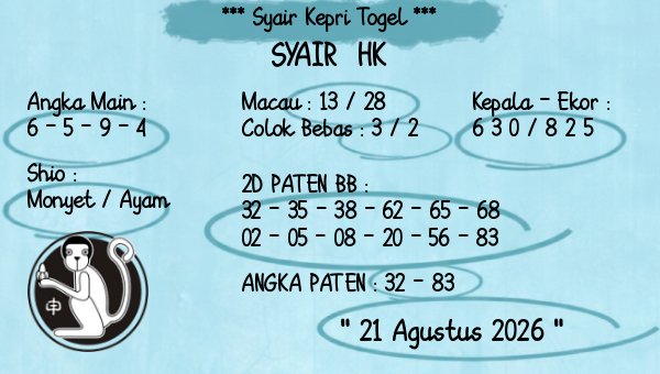 Prediksi HK