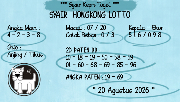 Prediksi Hongkong Lotto
