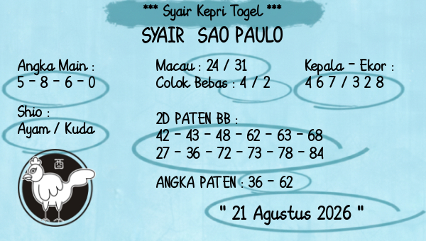 Prediksi Sao Paulo