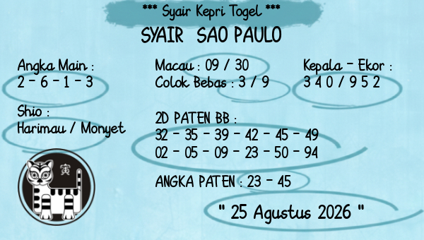 Prediksi Sao Paulo