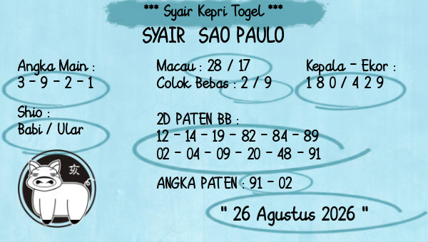 Prediksi Sao Paulo