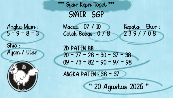 Prediksi SGP