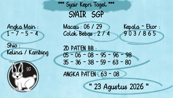 Prediksi SGP