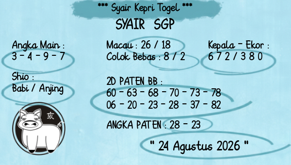 Prediksi SGP