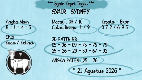 Prediksi Sydney