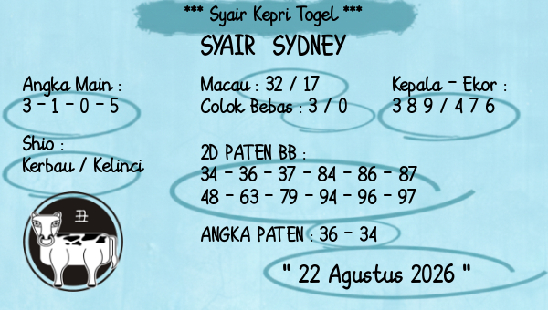 Prediksi Sydney