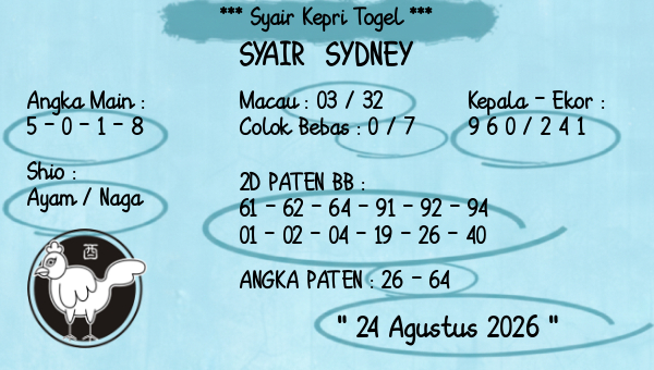 Prediksi Sydney