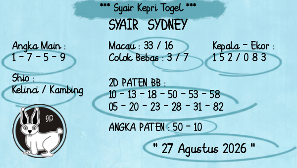 Prediksi Sydney