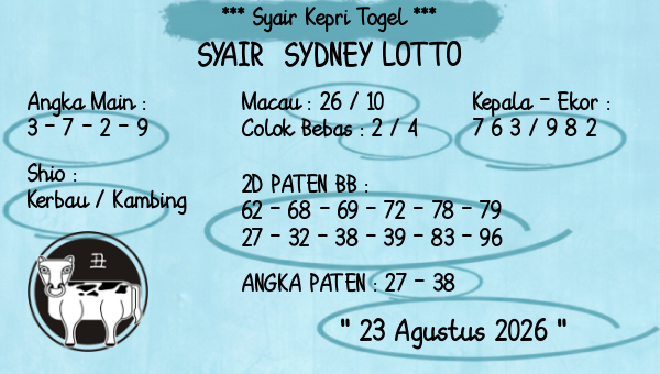 Prediksi Sydney Lotto